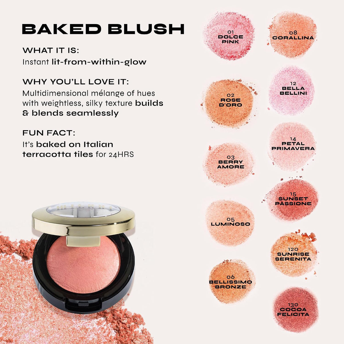 Milani Rose Blush, Powder Blush for Cheeks - Natural Matte - Romantic Rose | Soft, Seamless-Blend Powder Blush With Buildable Color And A Natural Matte Finish. Shape, Contour & Highlight. Made In Italy