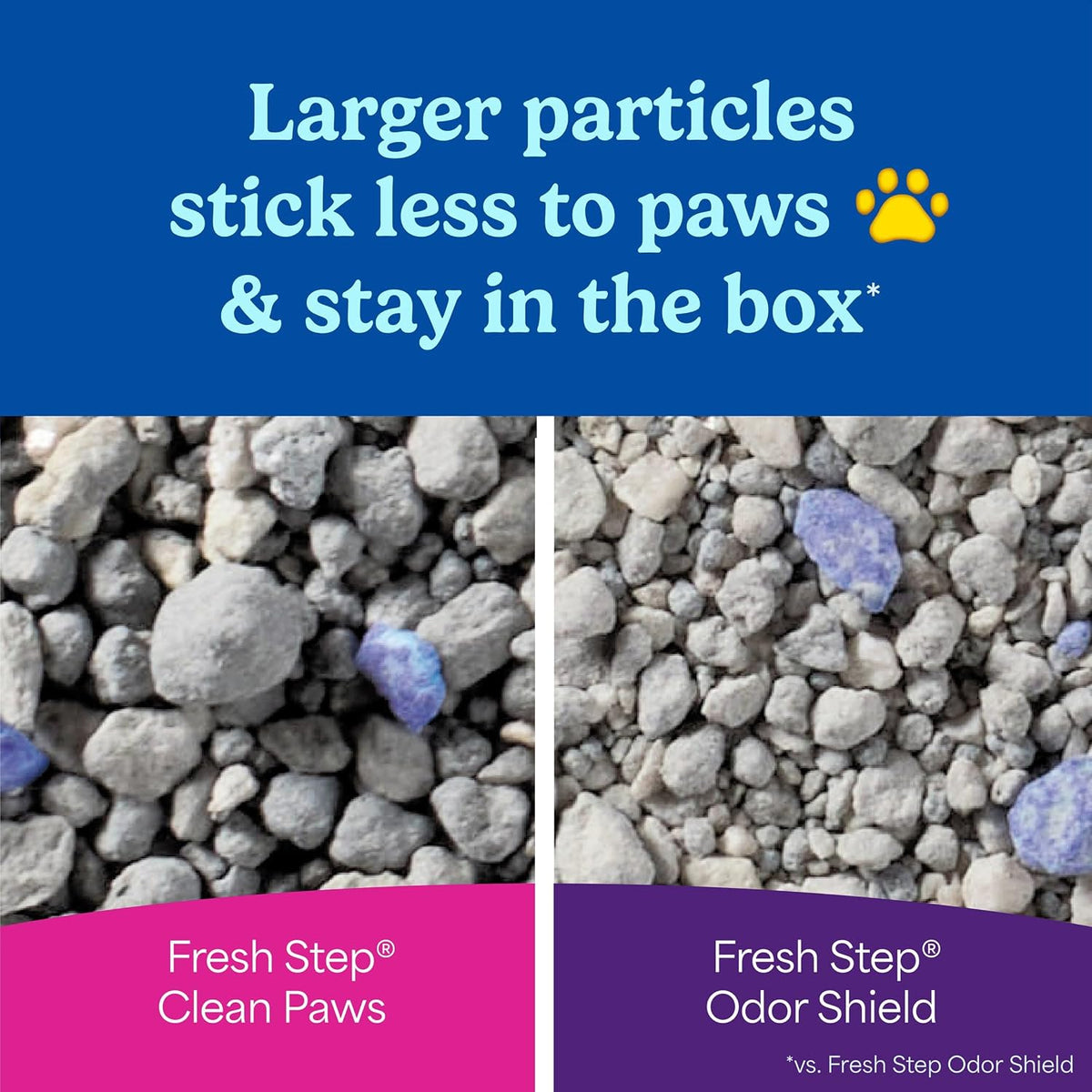Fresh Step Advanced Clean Paws Multi Cat Clumping Litter with Febreze Freshness, Low Tracking, 18.5 lb. Box, Pack of 2