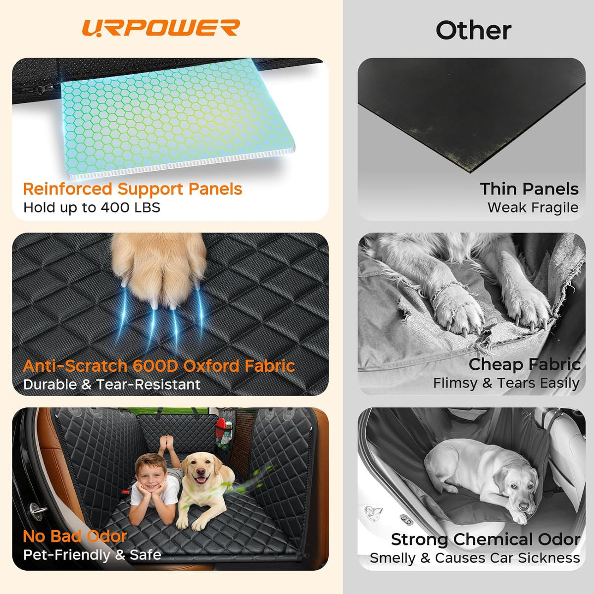 URPOWER Hard Bottom Dog Car Seat Cover, Back Seat Extender for Cars & SUVs