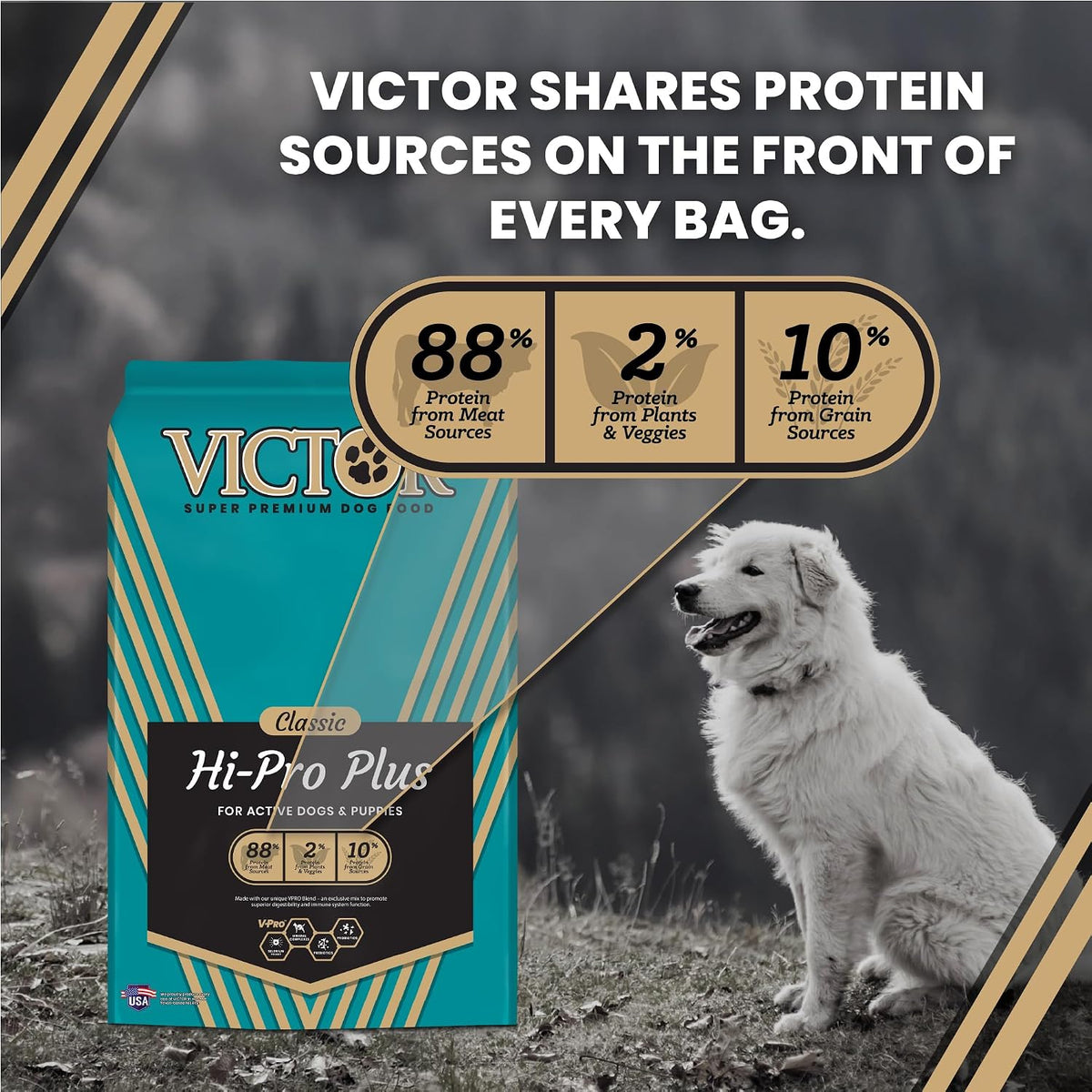 VICTOR Super Premium Dog Food – Hi-Pro Plus Dry Kibble – High Protein Dog Food with 30% Protein – Beef, Chicken, Pork, Fish Meals, Gluten Free - for High Energy and Active Dogs & Puppies, 40lbs