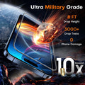 TOCOL for iPhone 15 Pro Screen Protector, Easy Installation