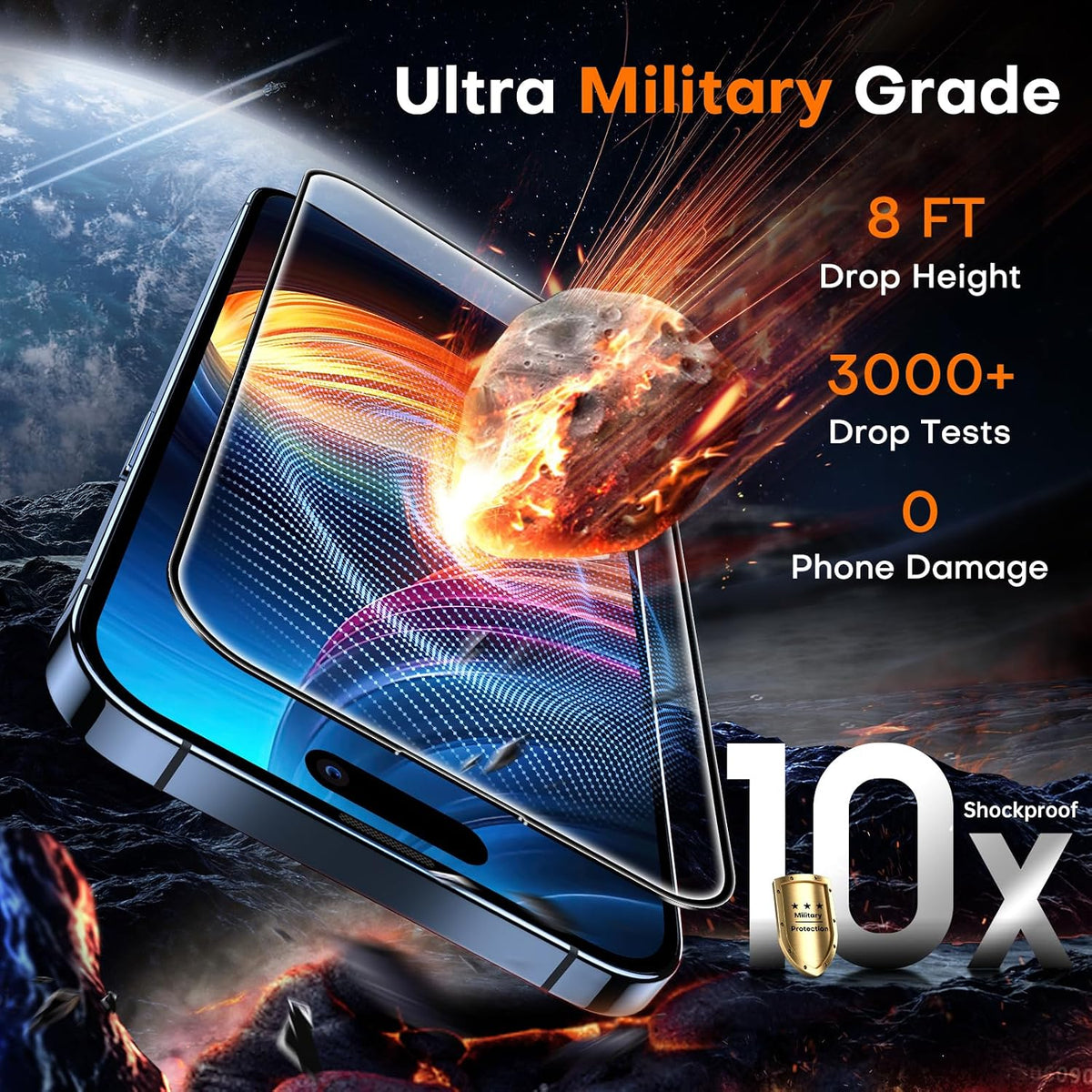 TOCOL for iPhone 15 Pro Screen Protector, Easy Installation