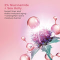 CLARINS Multi-Active Day Anti-Aging Moisturizer with Niacinamide