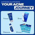 Differin Acne Treatment Gel, 90 Day Supply, Retinoid Treatment for Face with 0.1% Adapalene, Gentle Skin Care for Acne Prone Sensitive Skin, 45g Pump (Packaging May Vary)