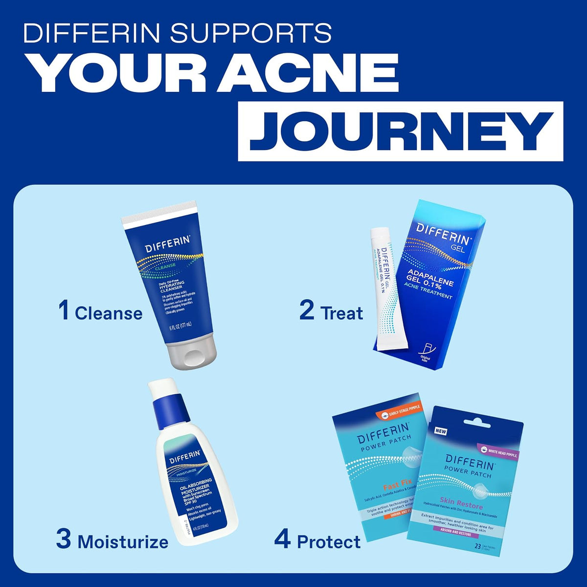 Differin Acne Treatment Gel, 90 Day Supply, Retinoid Treatment for Face with 0.1% Adapalene, Gentle Skin Care for Acne Prone Sensitive Skin, 45g Pump (Packaging May Vary)