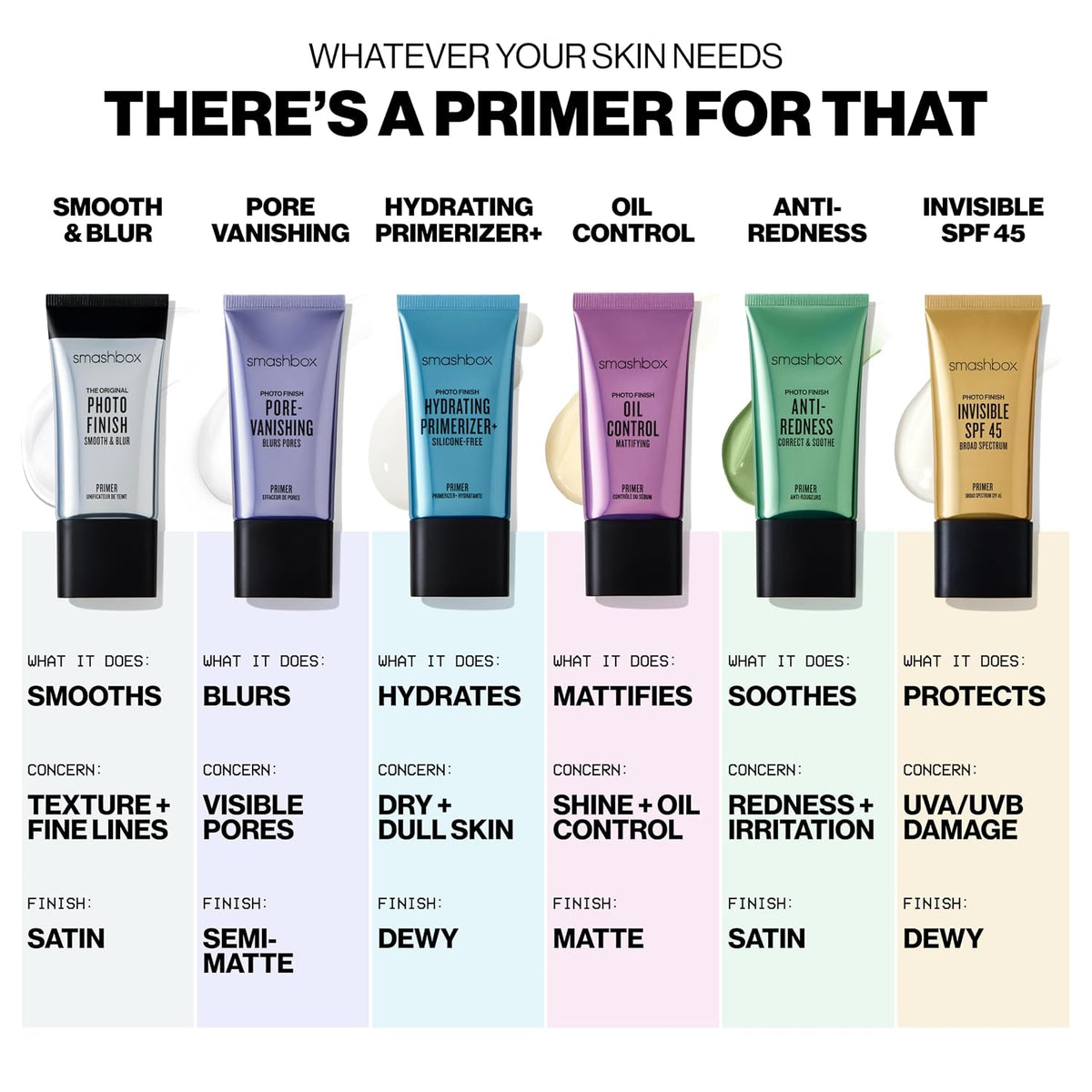 Smashbox Photo Finish Primers | Face Primers for Makeup, Smooths Skin & Extends Makeup Wear | Hydrating, Pore-Minimizing & Mattifying Formulas