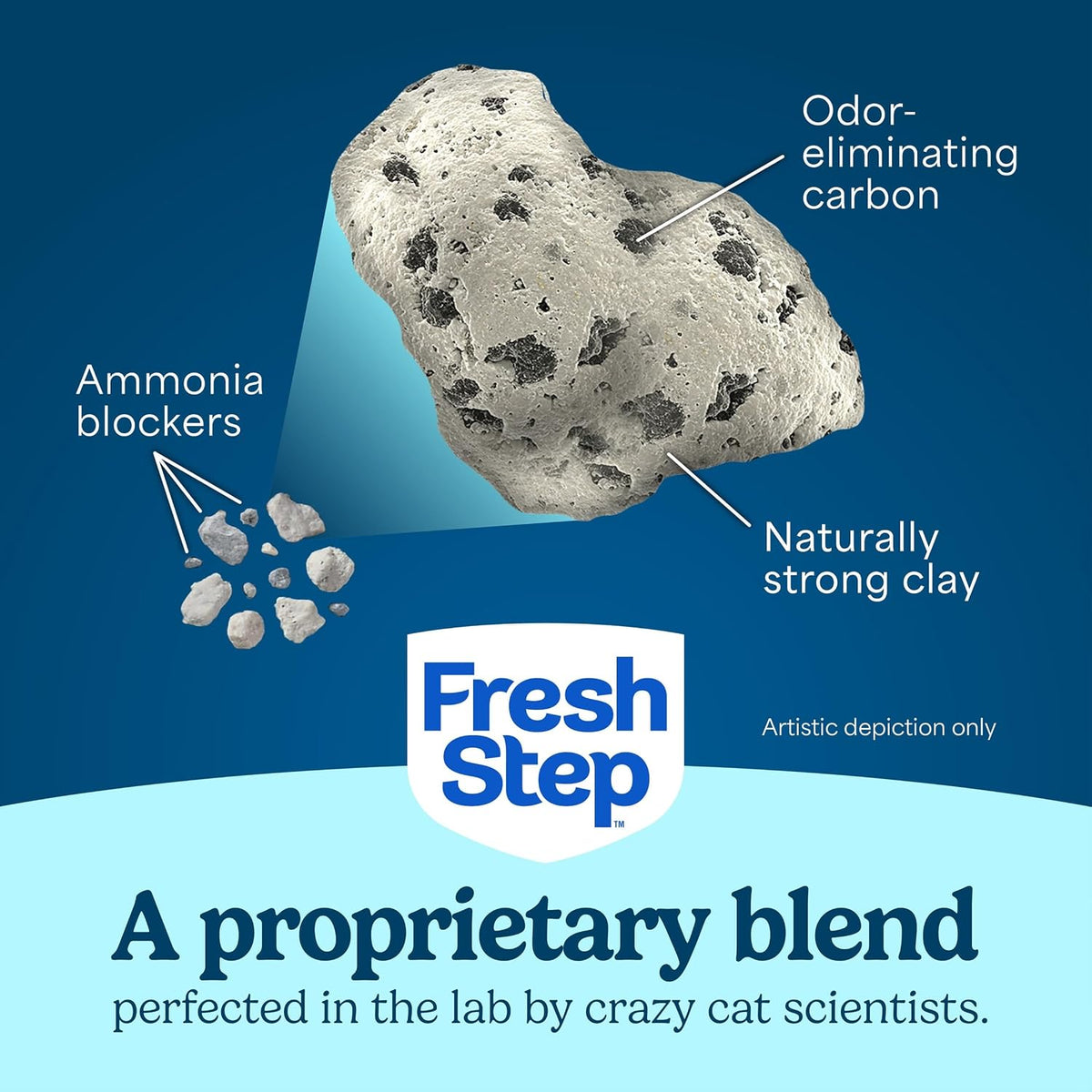 Fresh Step Heavy Duty Odor Block Advanced Multi Cat Clumping Litter with Febreze, 52.5 lb (Package May Vary),(17.5lb Pack x 3)