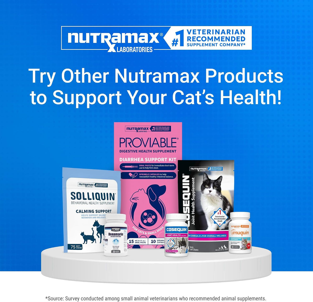 Nutramax Cosequin for Cats Joint Health Supplement, Contains Glucosamine for Cats, Plus Chondroitin, and Omega-3s, Supports Joint and Skin and Coat Health, Sprinkle Capsules, 80 Count