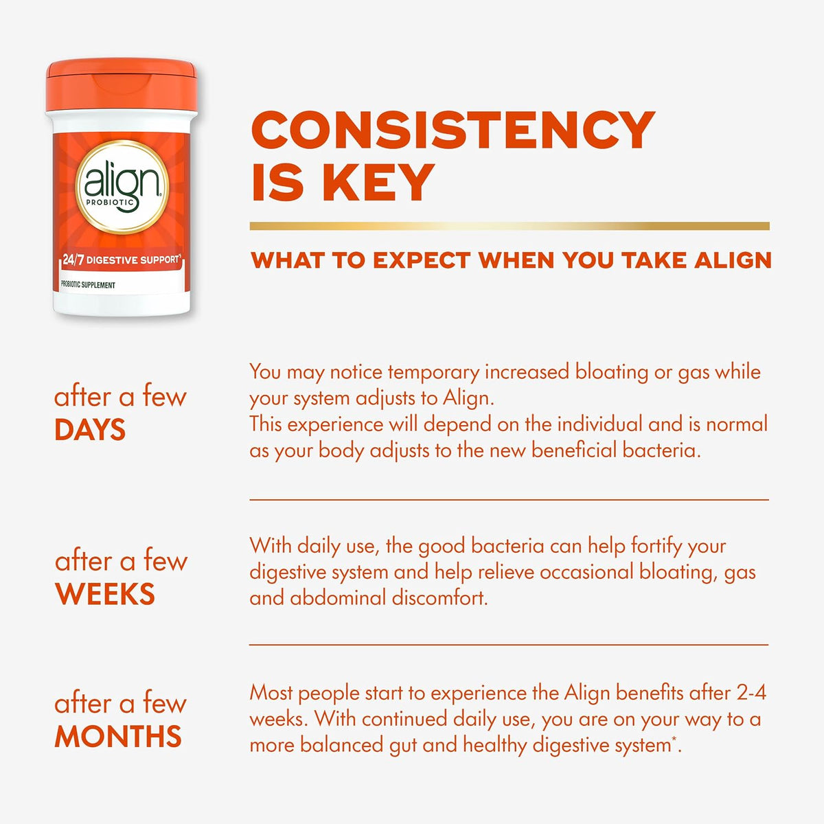 Align Probiotic, 24/7 Digestive Support*§, Probiotics for Women and Men, Probiotics for Digestive Health, Men and Womens Probiotic Capsules Help Relieve Occasional Bloating & Gas*, 56 Capsules