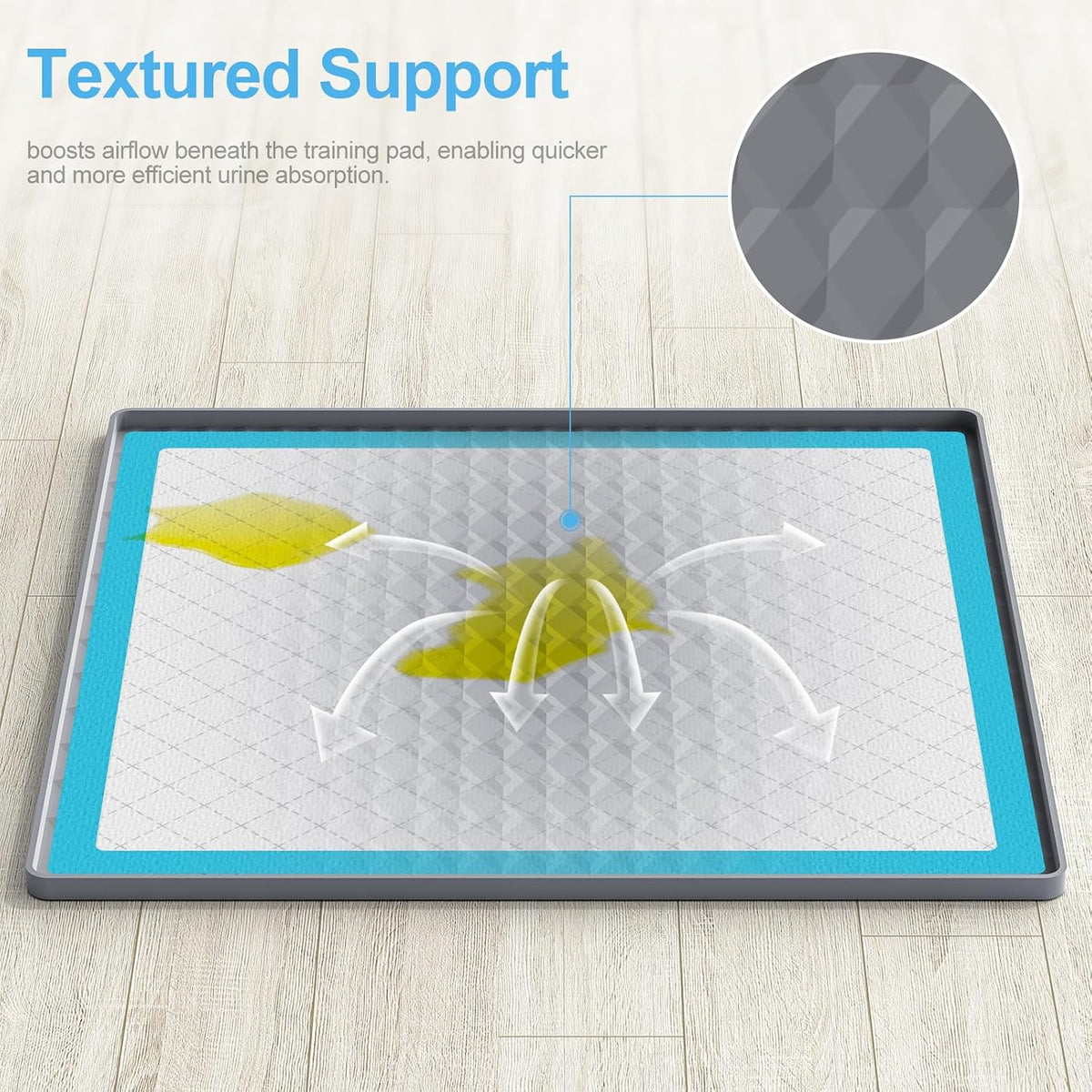 Pee Pad Holder for Dogs,Silicone Dog Puppy Pad Holder, 24 x 24 No Spill Raised Lip High Edge,Portable, Leak-Proof Mat Holder for Dog Training Pads,Square Potty Trays for Home Floor Protection