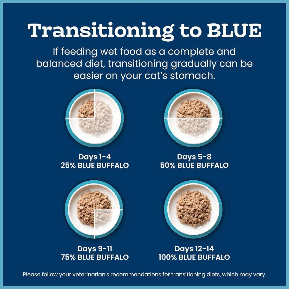Blue Buffalo Tastefuls Flaked Adult Wet Cat Food Variety Pack (Tuna, Chicken, Fish & Shrimp), Natural Ingredients Enhanced with Vitamins, Minerals & Other Nutrients, 3-oz. Each (12 Cans)