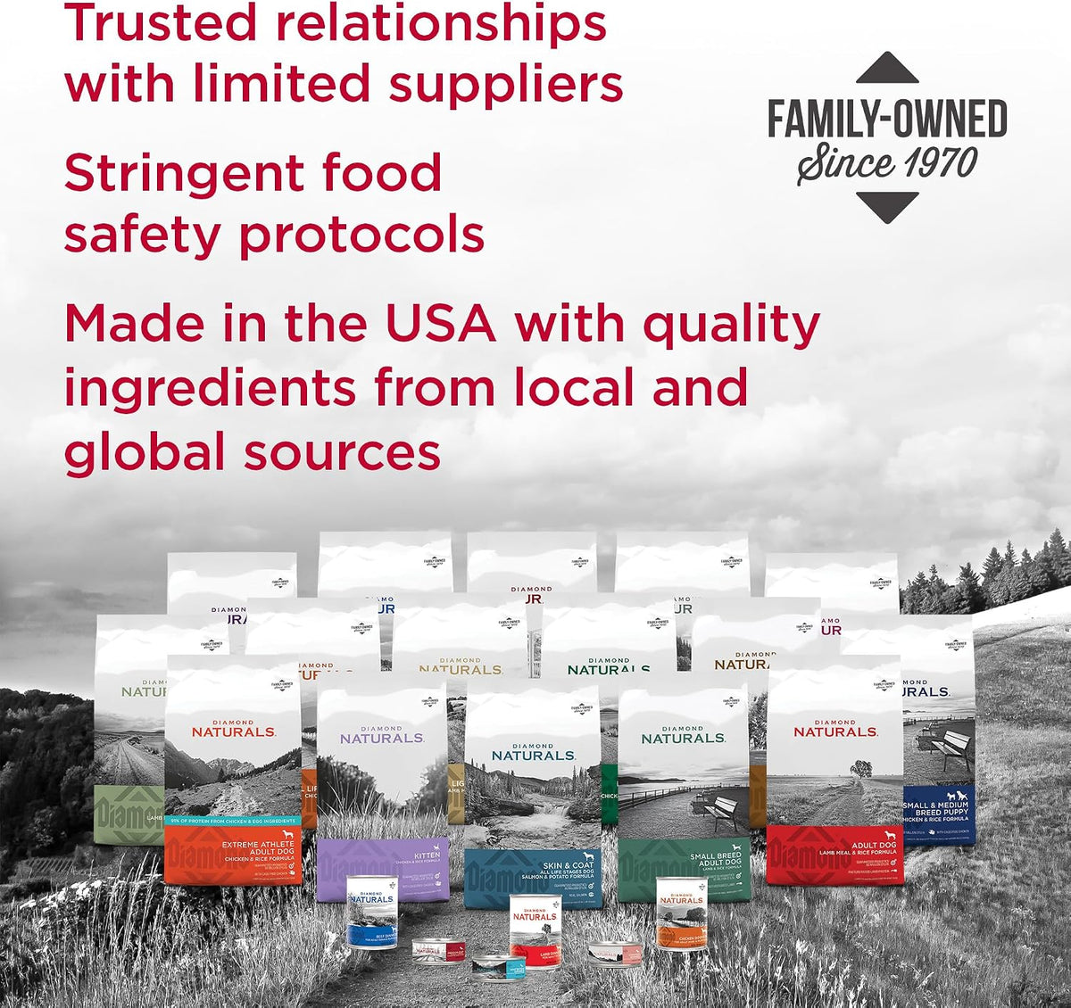 Diamond Naturals Adult Dry Dog Food Lamb Meal and Rice Formula Made with Quality Lamb Protein, Probiotics and Essential Nutrients to Support Balanced and Overall Health 40Lb