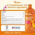 Zesty Paws Flea and Tick Shampoo for Dogs - Veterinarian Formulated Flea Shampoo for Dogs to Kill Fleas, Ticks & Their Eggs - Soothes Itchy & Irritated Dog Skin - Cedarwood, Rosemary & Peppermint Oil