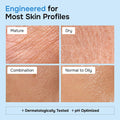 Anti-Aging Face Moisturizer with Retinol, Collagen & Hyaluronic Acid - Moisturizer Face Cream for Women & Men - Visibly Firming & Hydrating Neck Cream - Day & Night Skin Care - 1.7 fl oz