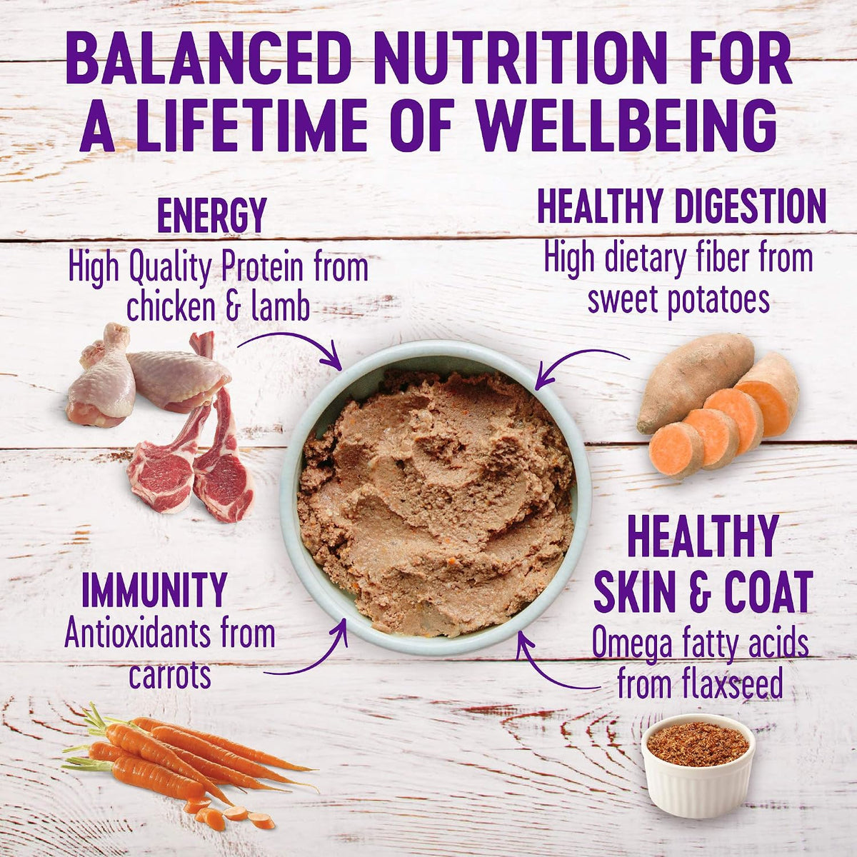Wellness Complete Health Pate Variety Pack Adult Canned Wet Dog Food, Wholesome Grains, Natural, 12.5 oz, Pack of 6 Cans