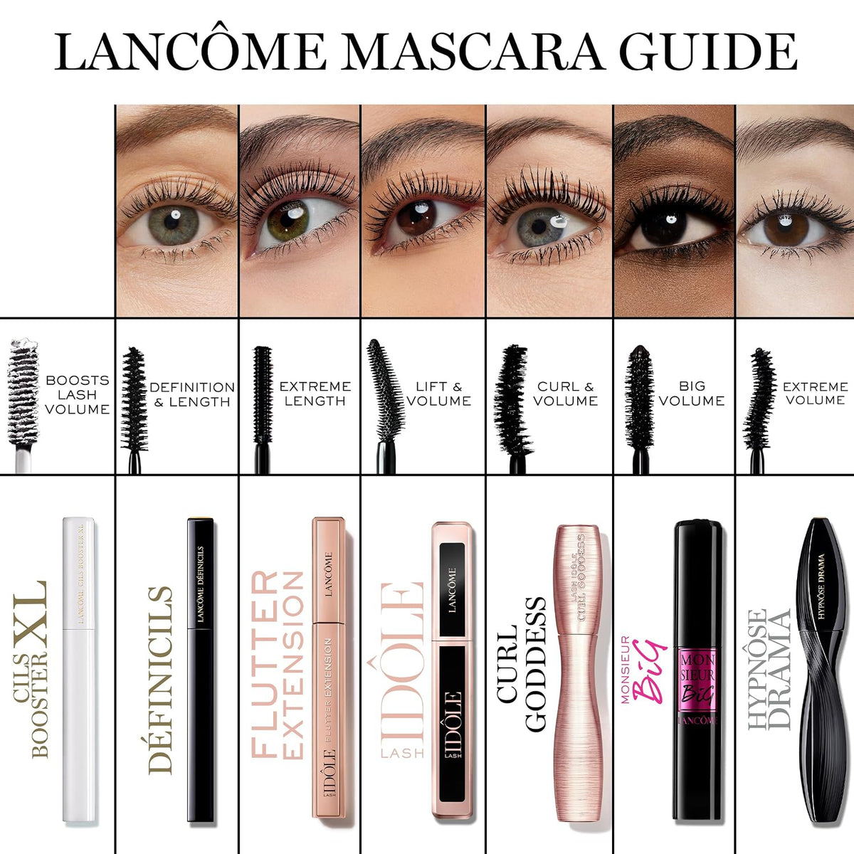 Lancôme Curl Goddess Mascara – Volumizing & Curling Mascara - 01 Black