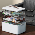 CTIME 3-Tier Medicine Organizer - Portable Medicine Cabinet with Handle | Multipurpose Medical Box, Pill Organizer, Empty First Aid Kit for Home