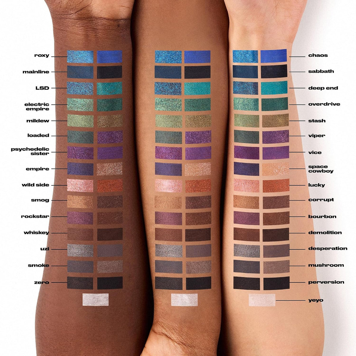 Urban Decay 24/7 Glide-On Waterproof Eyeliner Pencil, Smudge-Proof, Transfer-proof, Long-lasting Color Eye Liners, Hydrating Vitamin E & Jojoba Oil - 0.04 oz
