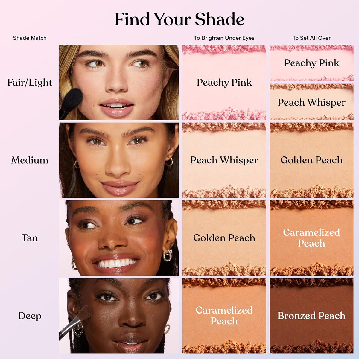 Too Faced Peach Perfector Loose Setting Powder | Translucent, Light Weight, Setting Powder Makeup for Oil Control & Shine Free Finish
