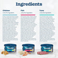 Blue Buffalo Tastefuls Flaked Adult Wet Cat Food Variety Pack (Tuna, Chicken, Fish & Shrimp), Natural Ingredients Enhanced with Vitamins, Minerals & Other Nutrients, 3-oz. Each (12 Cans)