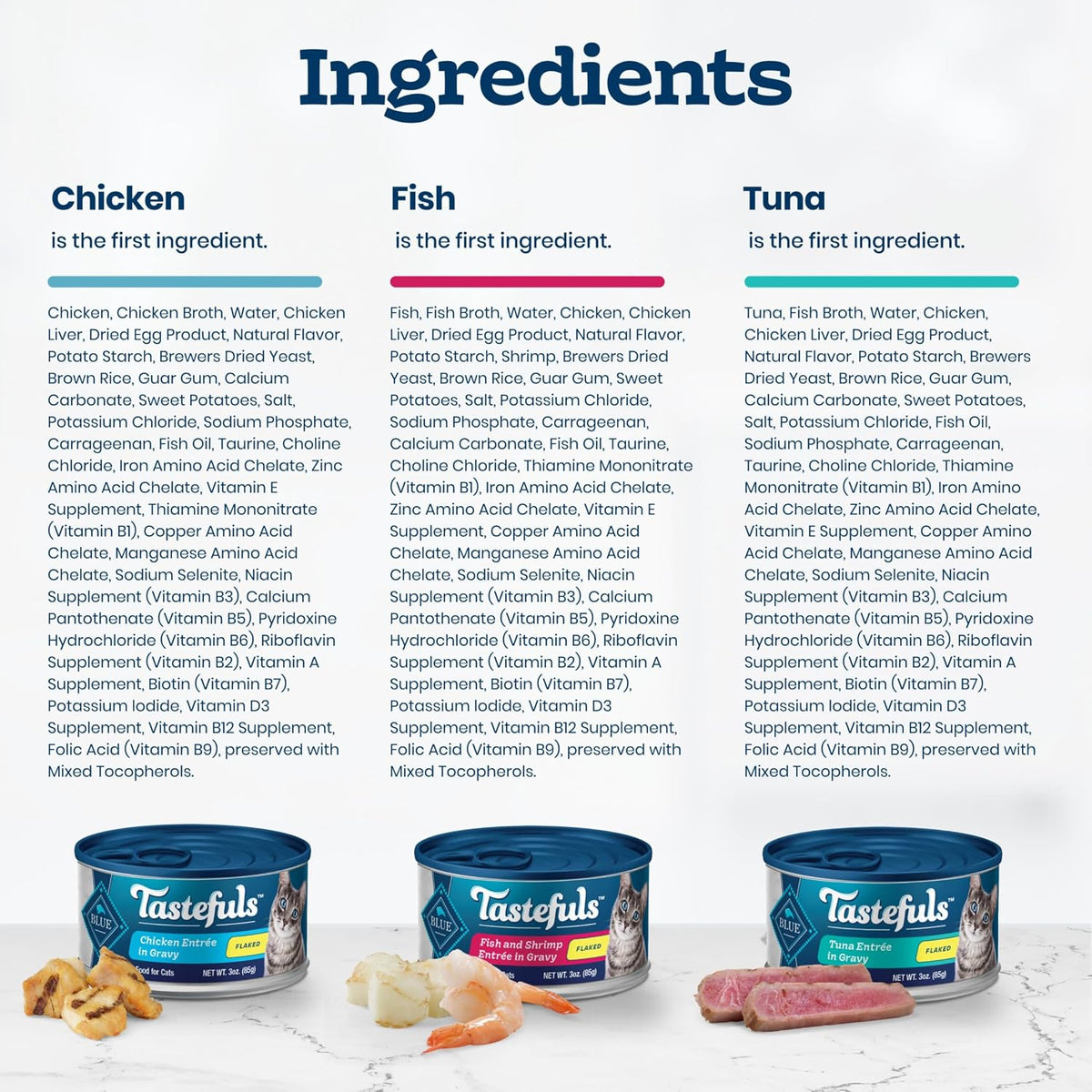 Blue Buffalo Tastefuls Flaked Adult Wet Cat Food Variety Pack (Tuna, Chicken, Fish & Shrimp), Natural Ingredients Enhanced with Vitamins, Minerals & Other Nutrients, 3-oz. Each (12 Cans)