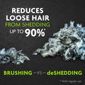 FURminator Large Dog Undercoat deShedding Tool for Short Hair, Reduces Loose Hair From Shedding