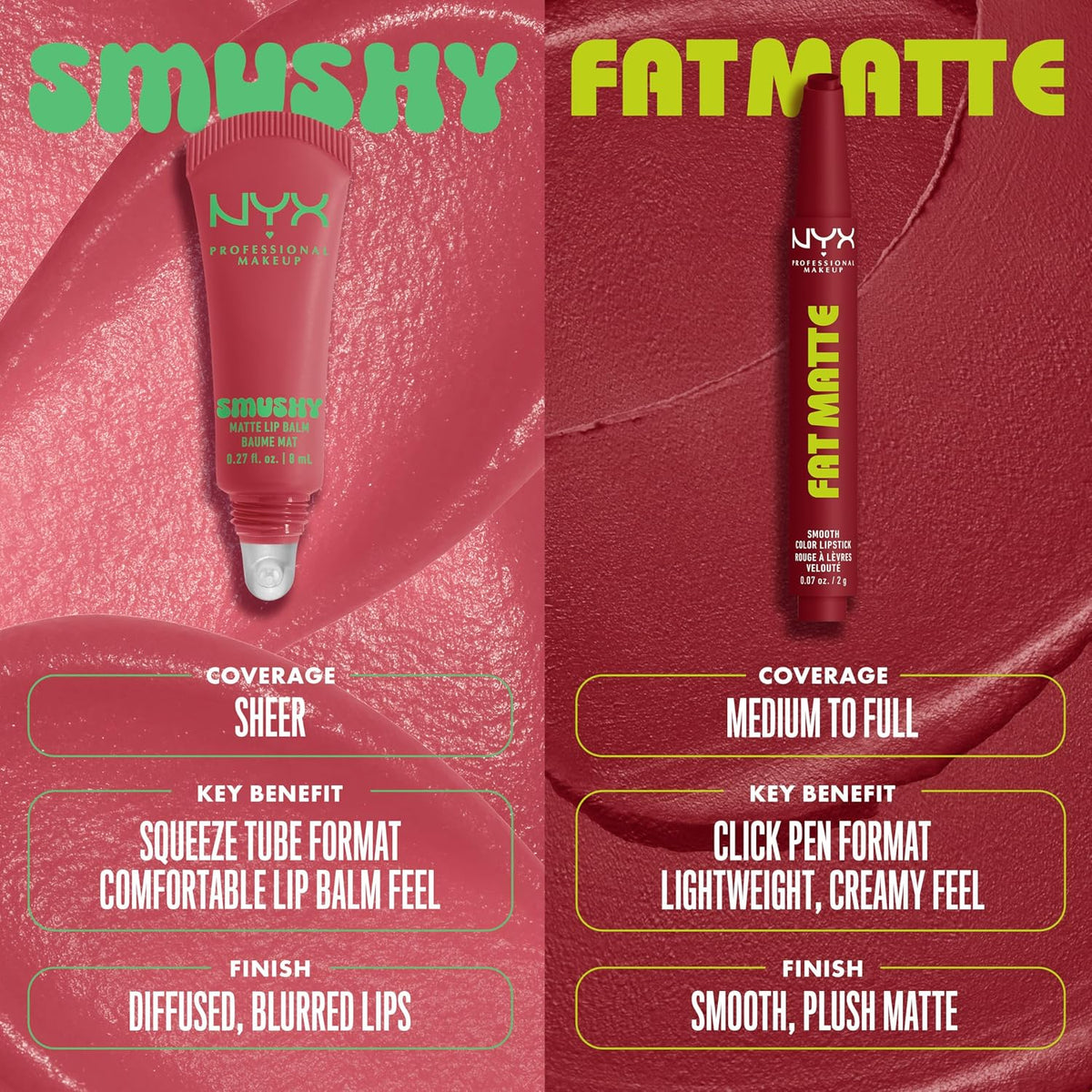 NYX PROFESSIONAL MAKEUP Fat Matte Lipstick, Pigmented, Smoothing, & Non-Drying Lip Crayon, Long Lasting Lip Makeup, Vegan & Cruelty Free - Fuzzy Flame (Red)