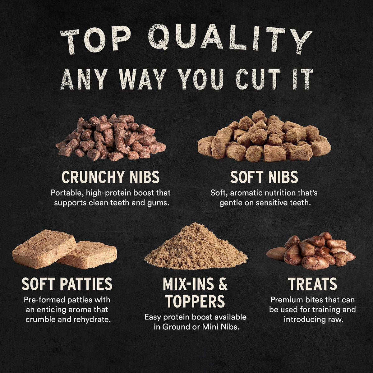 Vital Essentials Freeze Dried Minnows Cat Treats | Single Ingredient | Premium Quality | Grain Free, Healthy Treats for Cats, 1 oz Bag