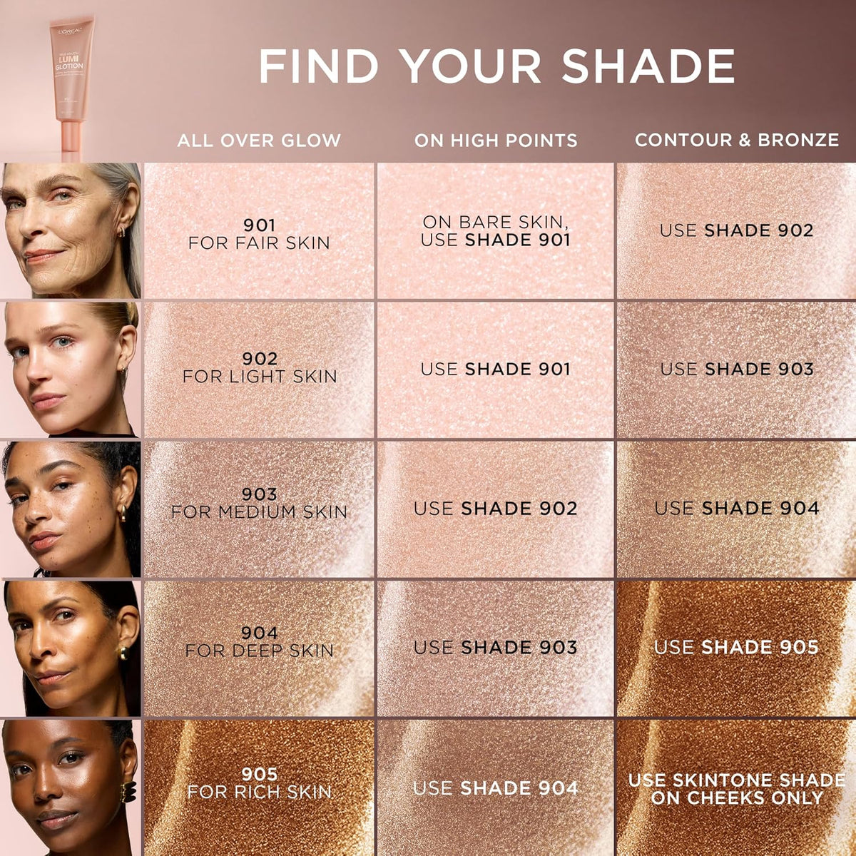 L'Oreal Paris Makeup True Match Lumi Glotion, Natural Glow Enhancer, Illuminator Highlighter, Bronzing Drops For a Sun-Kissed Glow For Face and Body, 902 Light, 1.35 fl oz